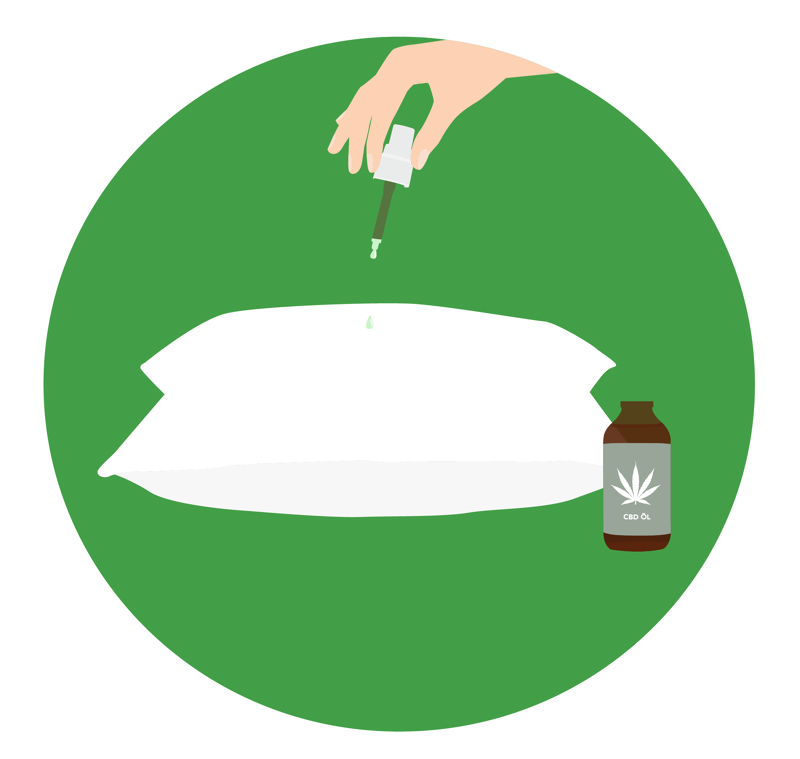 CBD Öl nutree von Rossmann Anwendung